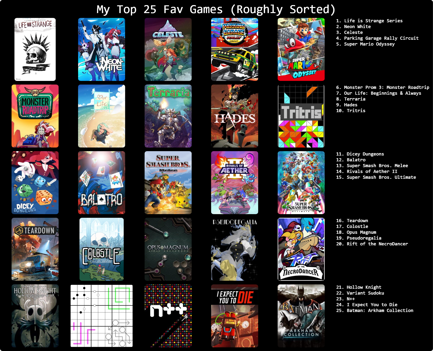 My Favorite Games Tierlist
