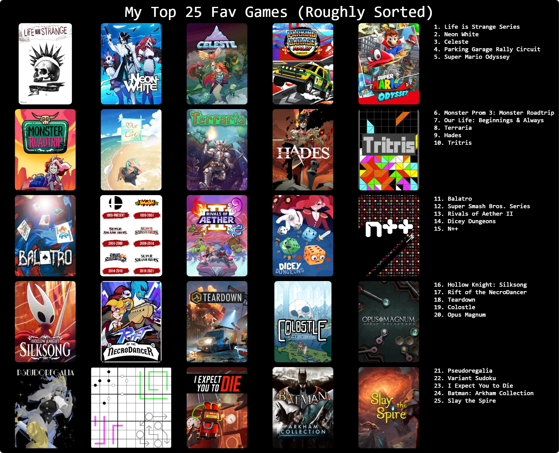 My Favorite Games Tierlist